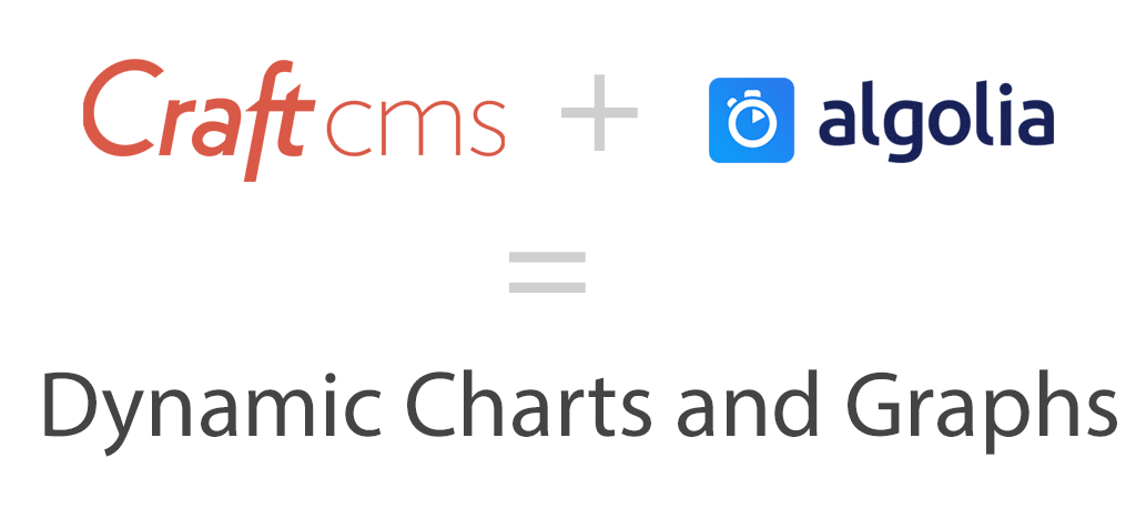 Craft CMS + Algolia = Dynamic Charts and Graphs